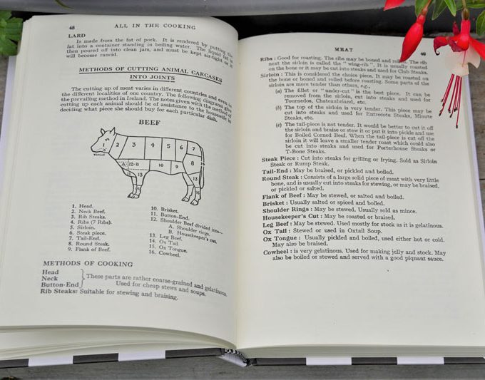 All in the Cooking by Josephine B. Marnell, Nora M. Breathnach, Ann A. Martin and Mor Murnaghan